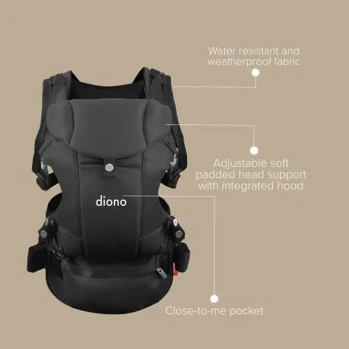 Diono Carus Essentials 3-in-1 Baby Carrier, Front Carry & Back Carry, Newborn to Toddler up to 33 lb / 15 kg, Easy to Wear Comfortable & Ergonomic, Dark Gray