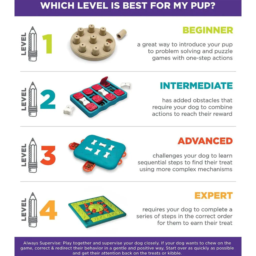 Dog Tornado Puzzle Game Toy