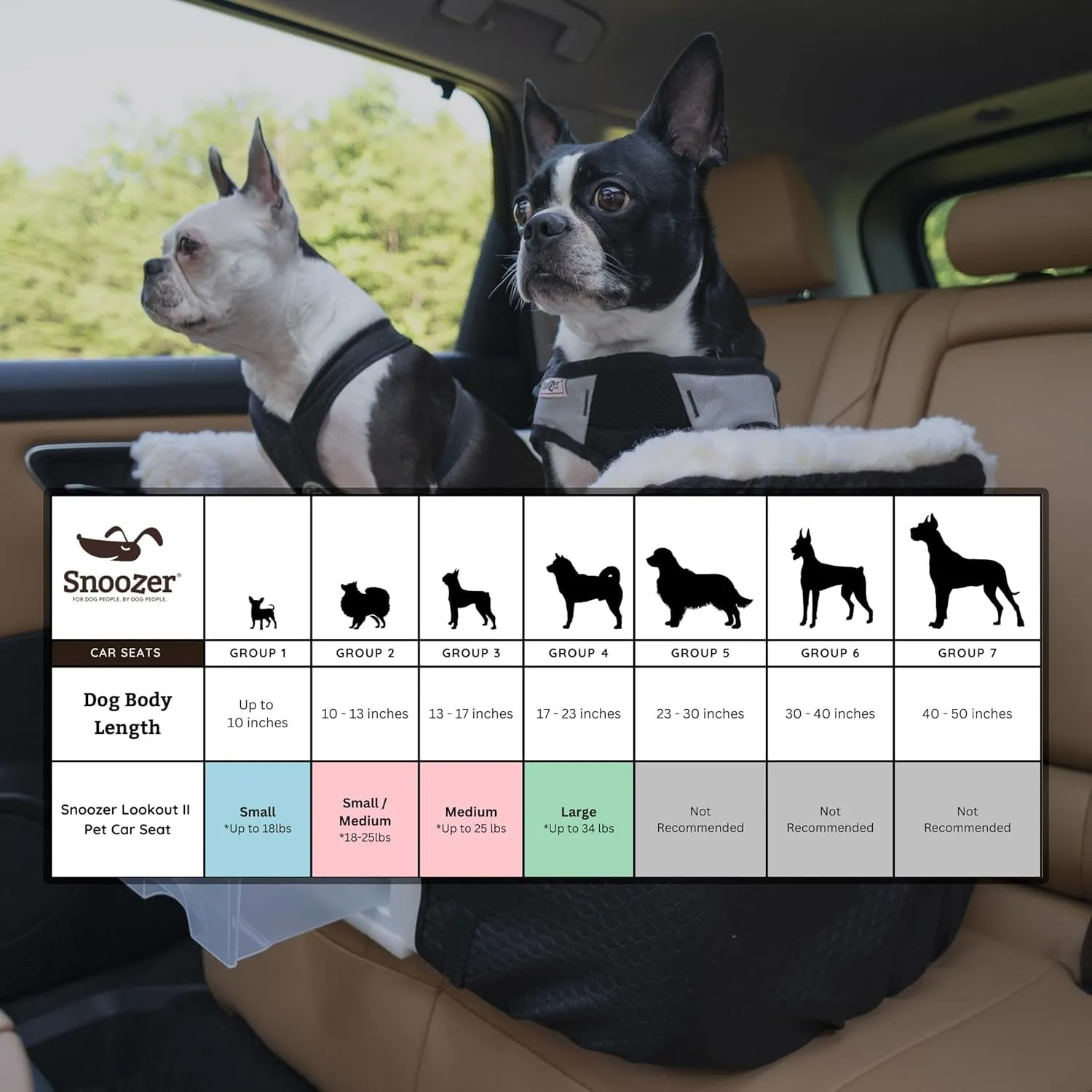 Elevate Your Dog's Car Experience with the Lookout II Dog Booster Car Seat: Comfort, Safety, and Convenient Storage for Medium-Sized Dogs