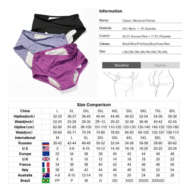Leakproof Menstrual and Incontinence Underwear (BUY ONE GET ONE FREE)