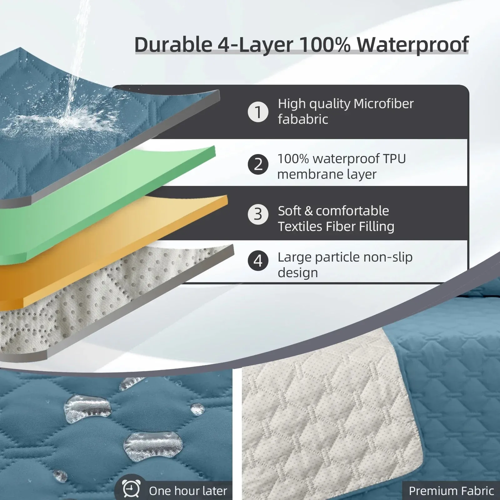Waterproof Pet Blanket & Sofa Protector - Versatile Cover for Dogs and Furniture